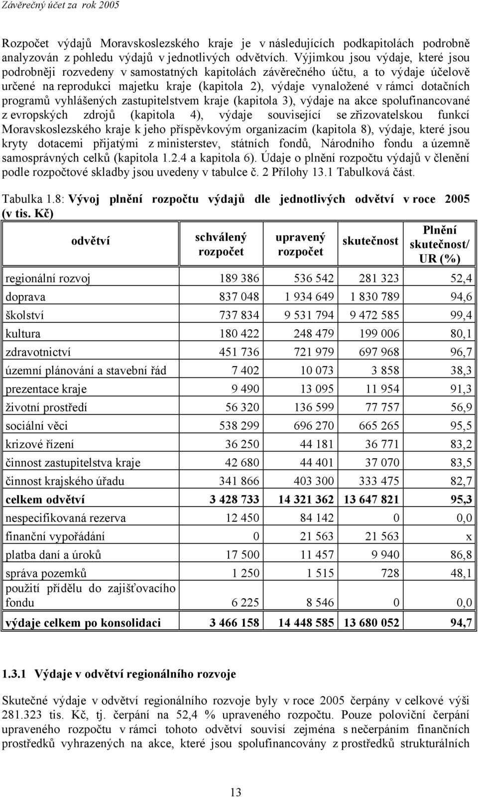 dotačních programů vyhlášených zastupitelstvem kraje (kapitola 3), výdaje na akce spolufinancované z evropských zdrojů (kapitola 4), výdaje související se zřizovatelskou funkcí Moravskoslezského