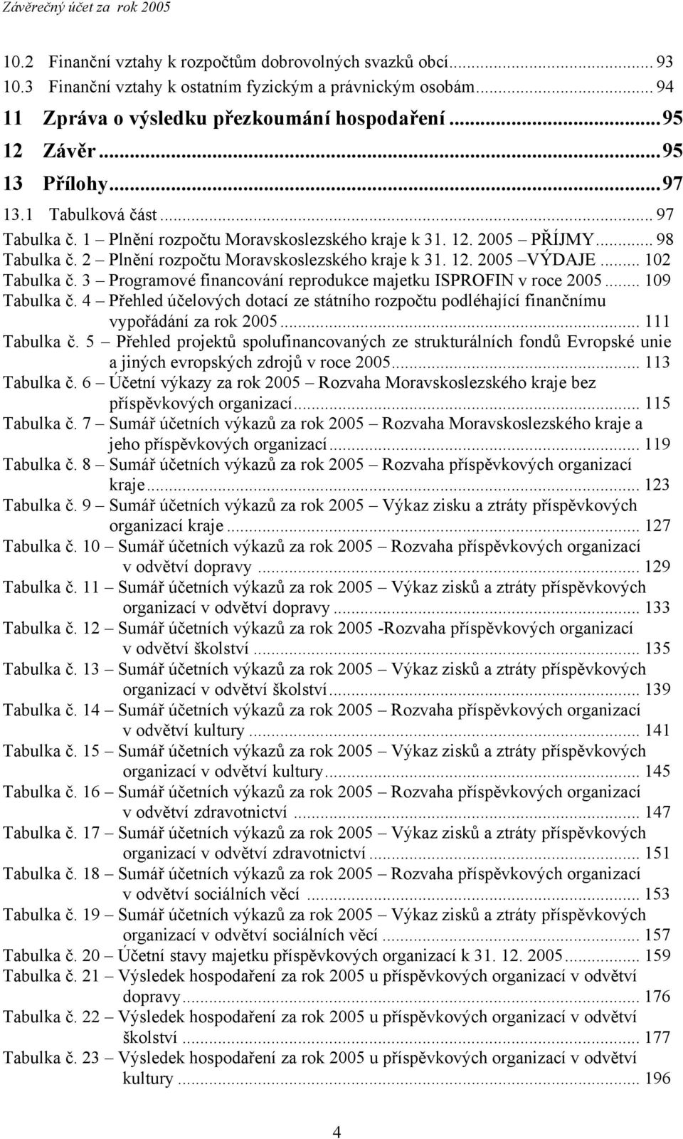 .. 102 Tabulka č. 3 Programové financování reprodukce majetku ISPROFIN v roce 2005... 109 Tabulka č. 4 Přehled účelových dotací ze státního rozpočtu podléhající finančnímu vypořádání za rok 2005.