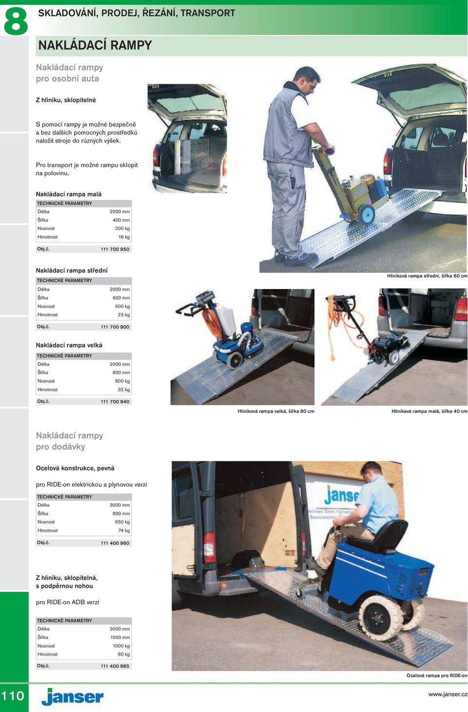 111 700 950 Nakládací rampa střední 2000 mm 600 mm 500 kg 23 kg Hliníková rampa střední, šířka 60 cm Obj.č.