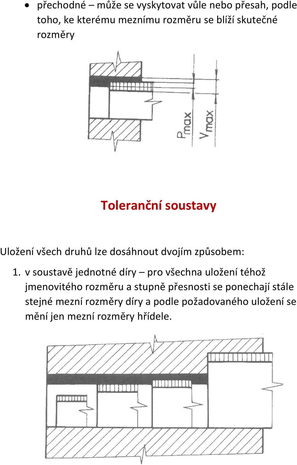 v soustavě jednotné díry pro všechna uložení téhož jmenovitého rozměru a stupně přesnosti se