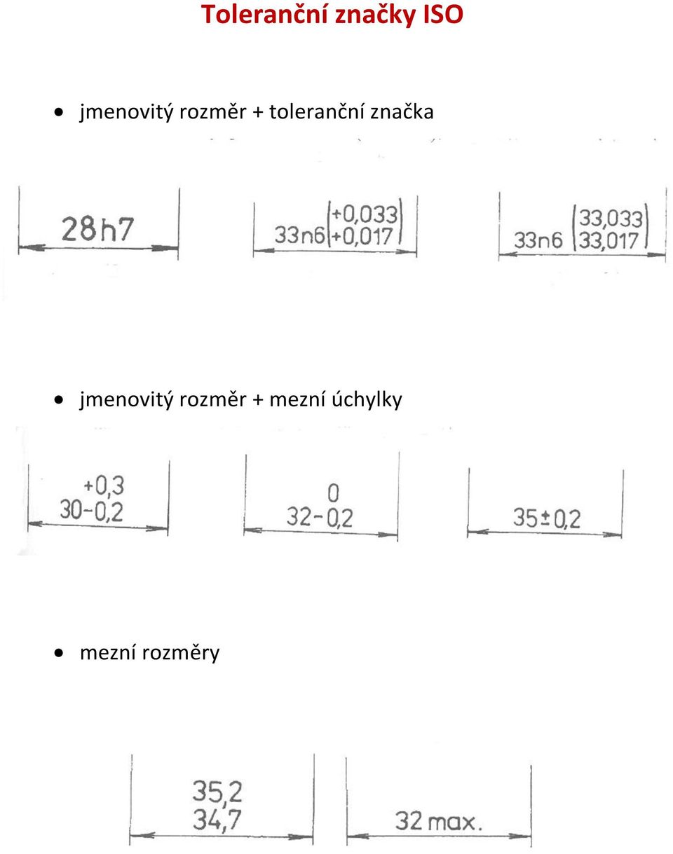 toleranční značka  mezní