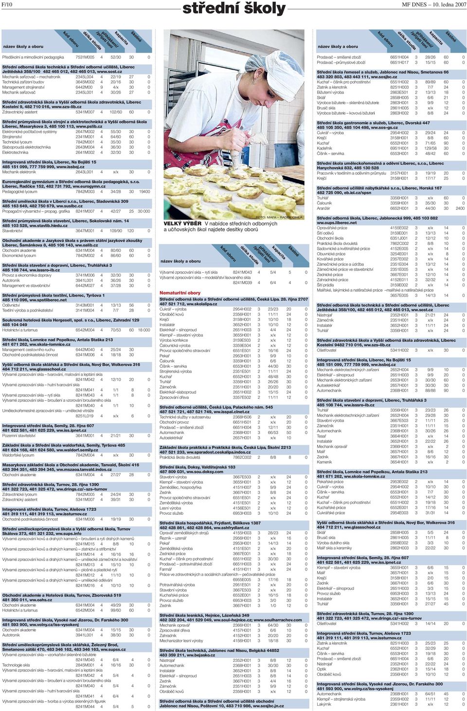 cz Mechanik seřizovač mechatronik 2345L004 4 22/19 27 0 Technická zařízení budov 3645M002 4 20/16 30 0 Management strojírenství 6442M00 9 4/x 30 0 Mechanik seřizovač 2345L001 4 30/26 27 0 Střední