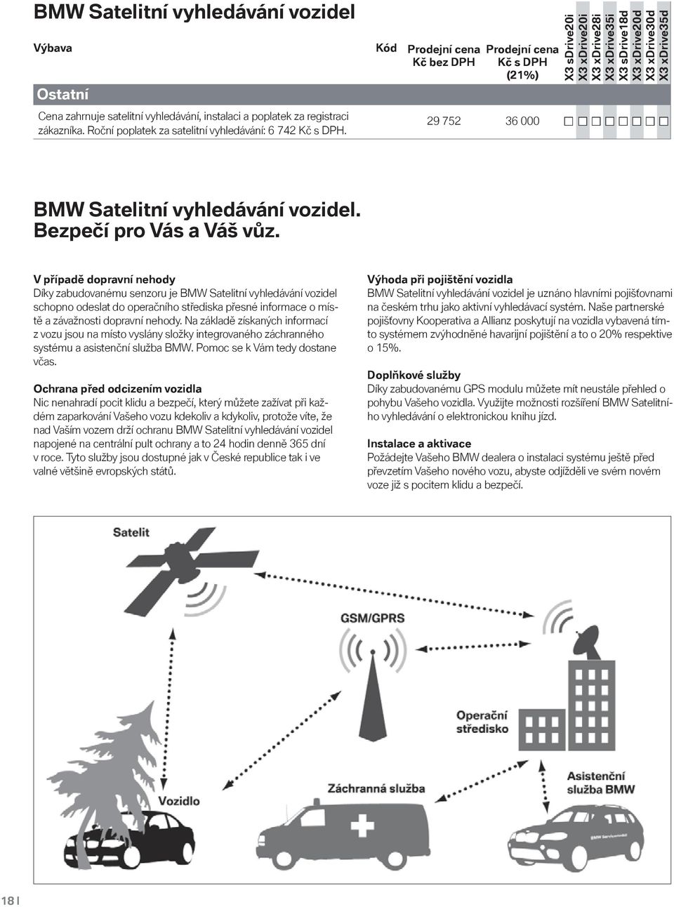 V případě dopravní nehody Díky zabudovanému senzoru je BMW Satelitní vyhledávání vozidel schopno odeslat do operačního střediska přesné informace o místě a závažnosti dopravní nehody.