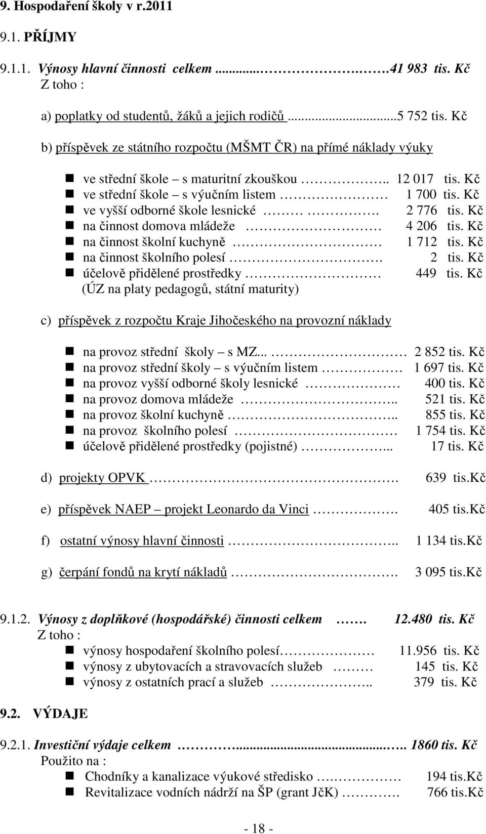 Kč ve vyšší odborné škole lesnické. 2 776 tis. Kč na činnost domova mládeže 4 206 tis. Kč na činnost školní kuchyně 1 712 tis. Kč na činnost školního polesí. 2 tis.