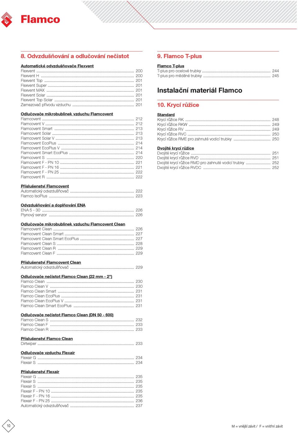 .. 213 Flamcovent Solar V... 213 Flamcovent EcoPlus... 214 Flamcovent EcoPlus V... 214 Flamcovent Smart EcoPlus... 214 Flamcovent S... 220 Flamcovent F - PN 10... 221 Flamcovent F - PN 16.