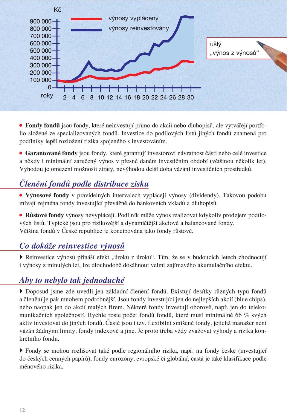 Garantované fondy jsou fondy, které garantují investorovi návratnost části nebo celé investice a někdy i minimální zaručený výnos v přesně daném investičním období (většinou několik let).