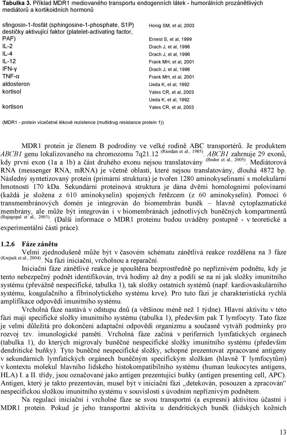 aktivující faktor (platelet-activating factor, PAF) Ernest S, et al, 1999 IL-2 Drach J, et al, 1996 IL-4 Drach J, et al, 1996 IL-12 Frank MH, et al, 2001 IFN-γ Drach J, et al, 1996 TNF-α Frank MH, et