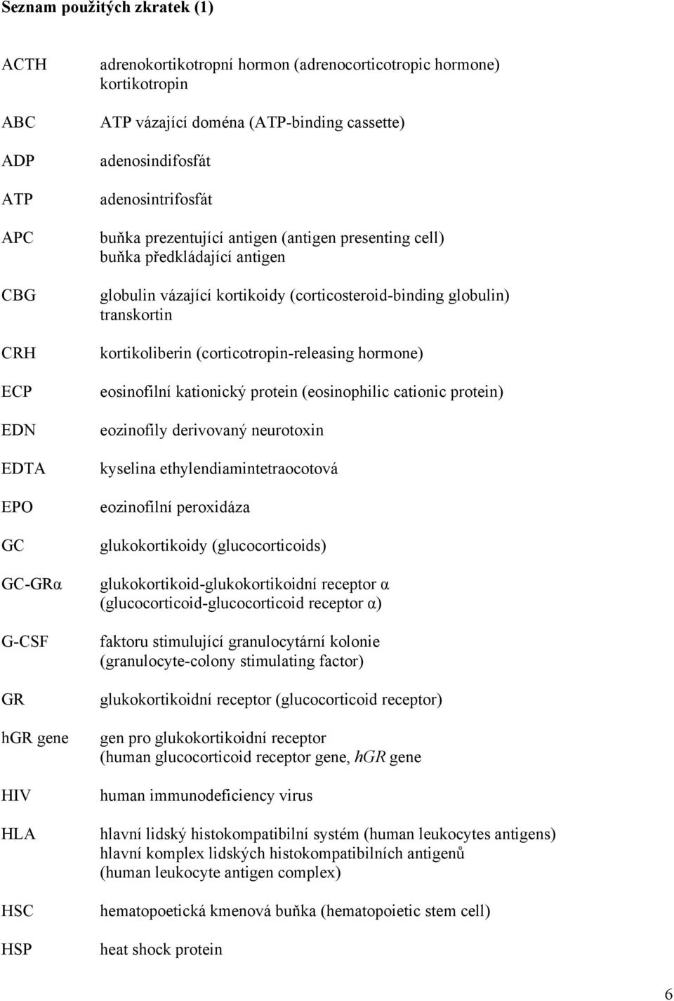 (corticosteroid-binding globulin) transkortin kortikoliberin (corticotropin-releasing hormone) eosinofilní kationický protein (eosinophilic cationic protein) eozinofily derivovaný neurotoxin kyselina