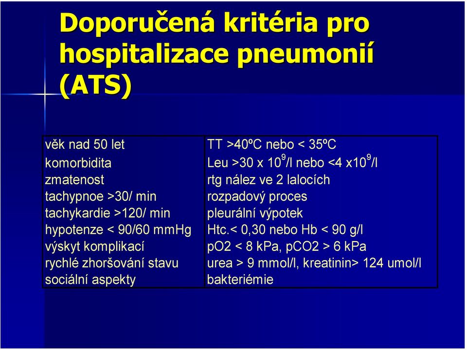 tachykardie >120/ min pleurální výpotek hypotenze < 90/60 mmhg Htc.