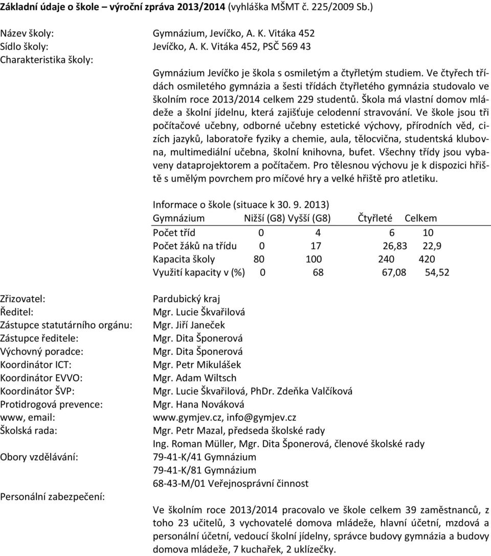 Ve čtyřech třídách osmiletého gymnázia a šesti třídách čtyřletého gymnázia studovalo ve školním roce 2013/2014 celkem 229 studentů.