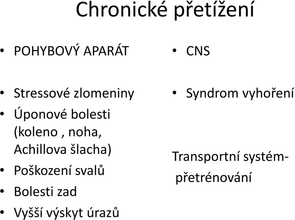 šlacha) Poškození svalů Bolesti zad Vyšší výskyt