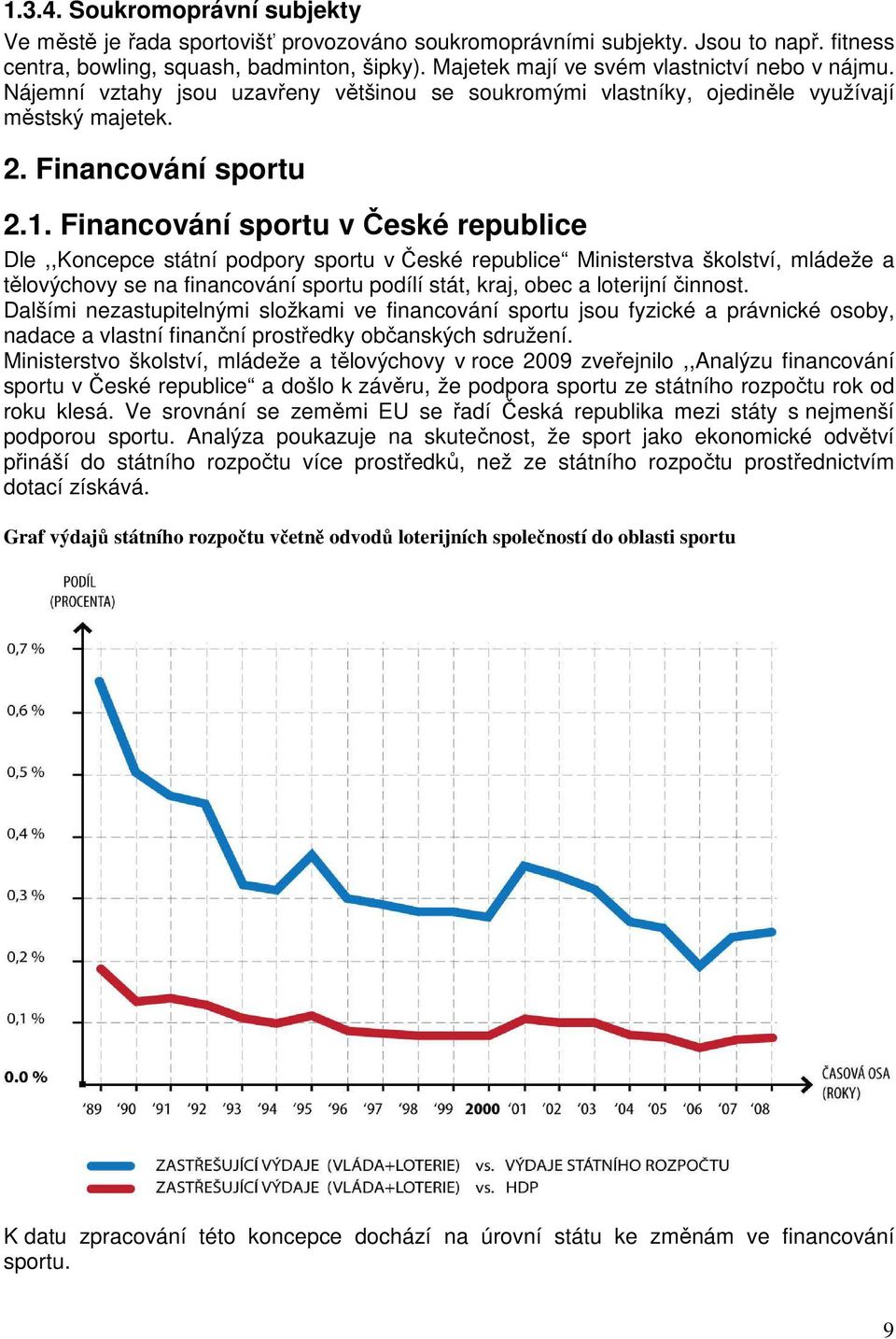 Financování sportu v České republice Dle,,Koncepce státní podpory sportu v České republice Ministerstva školství, mládeže a tělovýchovy se na financování sportu podílí stát, kraj, obec a loterijní