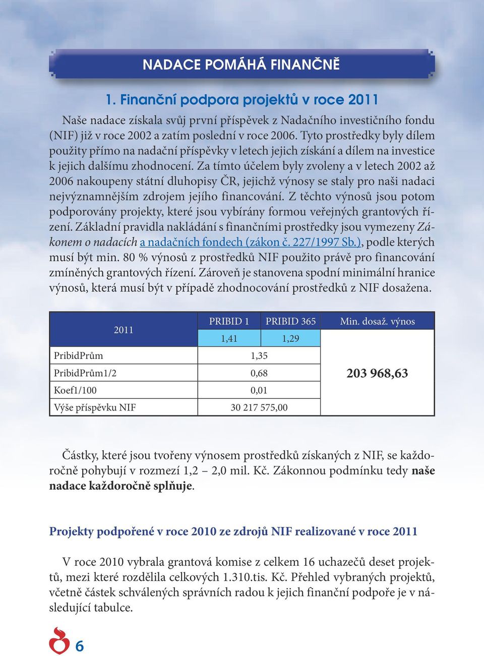 Za tímto účelem byly zvoleny a v letech 2002 až 2006 nakoupeny státní dluhopisy ČR, jejichž výnosy se staly pro naši nadaci nejvýznamnějším zdrojem jejího financování.