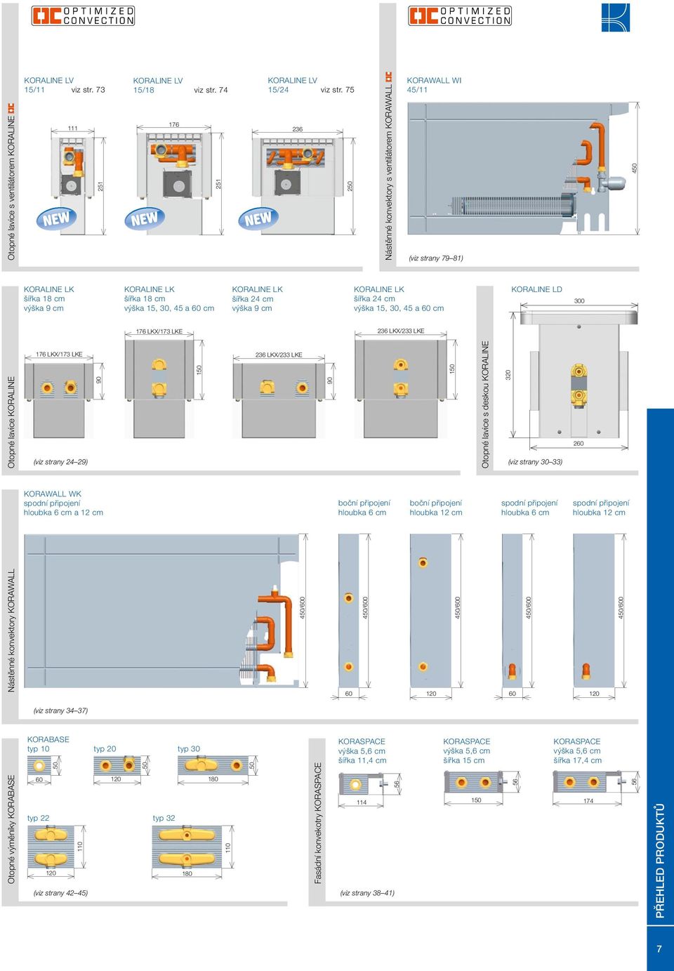LKX/173.LKE 236.LKX/233.LKE Otopné.lavice.KORaLINE. 176.LKX/173.LKE (viz strany 24 29) 90 150 236.LKX/233.LKE 90 150 Otopné.lavice.s.deskou.KORaLINE. 320 (viz strany 30 33) 260 KORaWaLL.WK spodní.