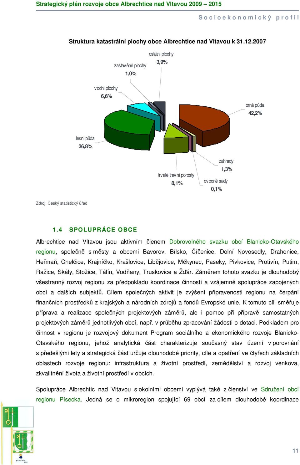 4 SPOLUPRÁCE OBCE Albrechtice nad Vltavou jsou aktivním členem Dobrovolného svazku obcí Blanicko-Otavského regionu, společně s městy a obcemi Bavorov, Bílsko, Číčenice, Dolní Novosedly, Drahonice,