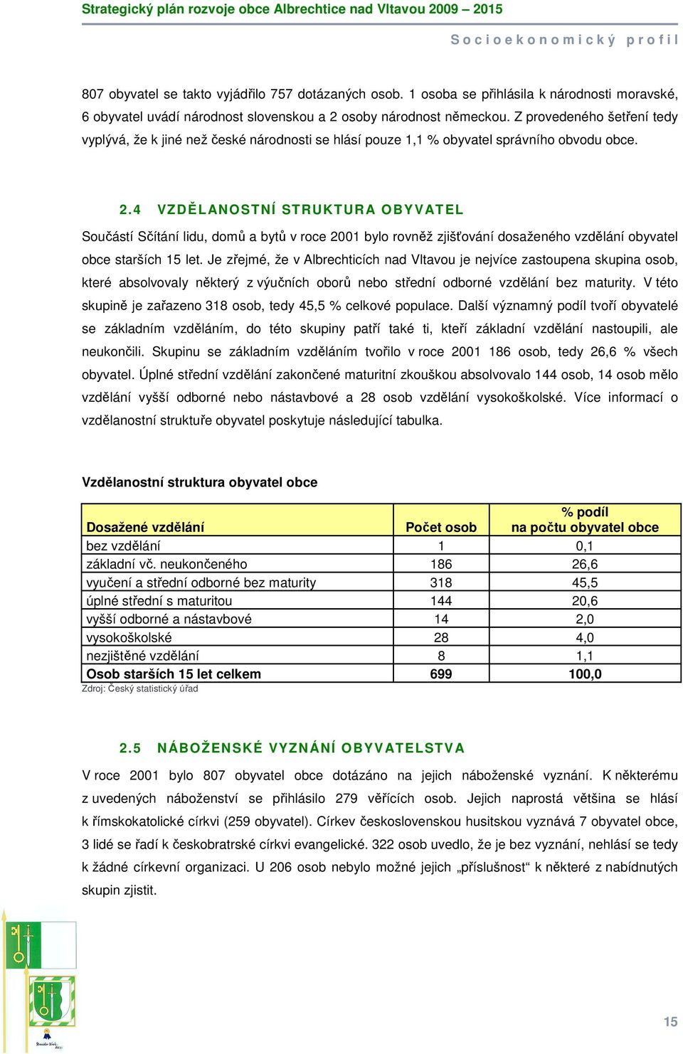 Z provedeného šetření tedy vyplývá, že k jiné než české národnosti se hlásí pouze 1,1 % obyvatel správního obvodu obce. 2.