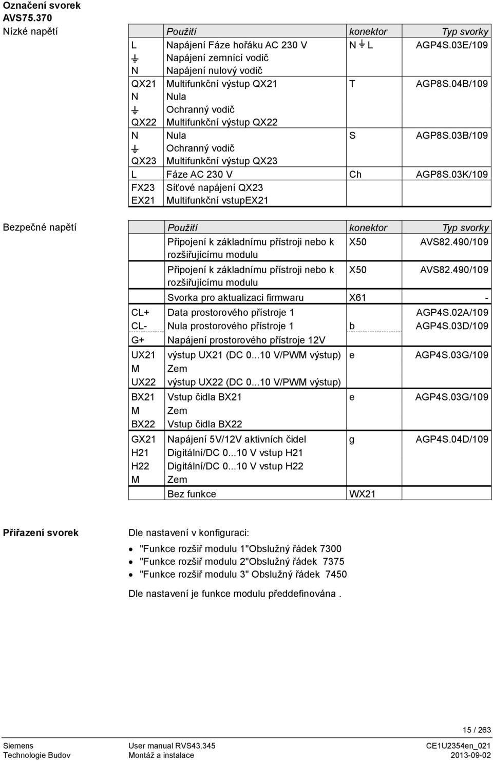 03B/109 Ochranný vodič QX23 Multifunkční výstup QX23 L Fáze AC 230 V Ch AGP8S.