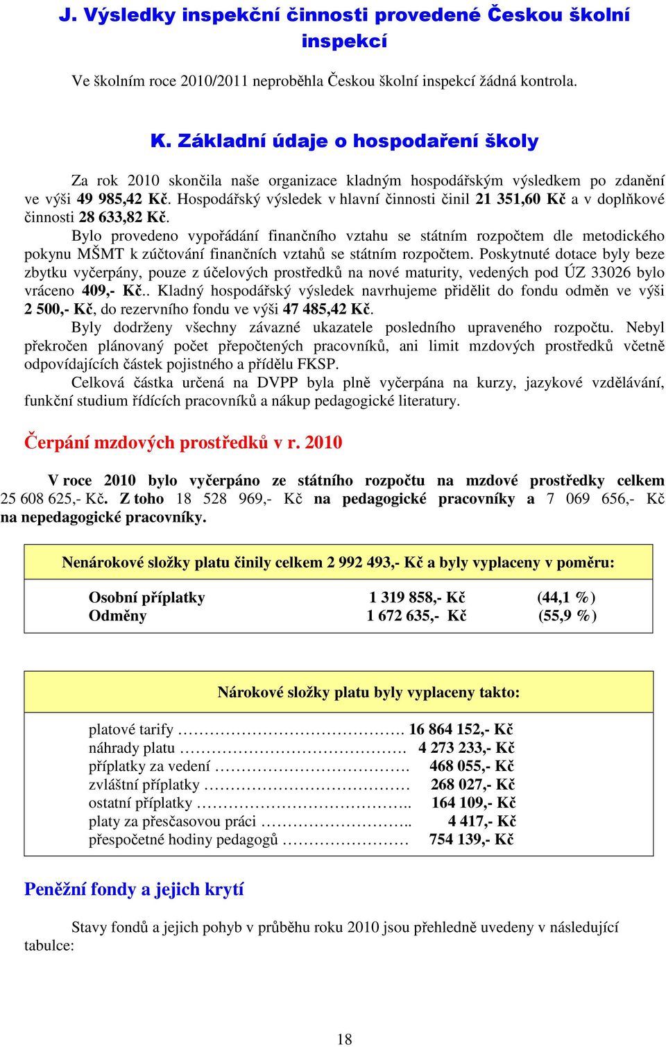 Hospodářský výsledek v hlavní činnosti činil 21 351,60 Kč a v doplňkové činnosti 28 633,82 Kč.