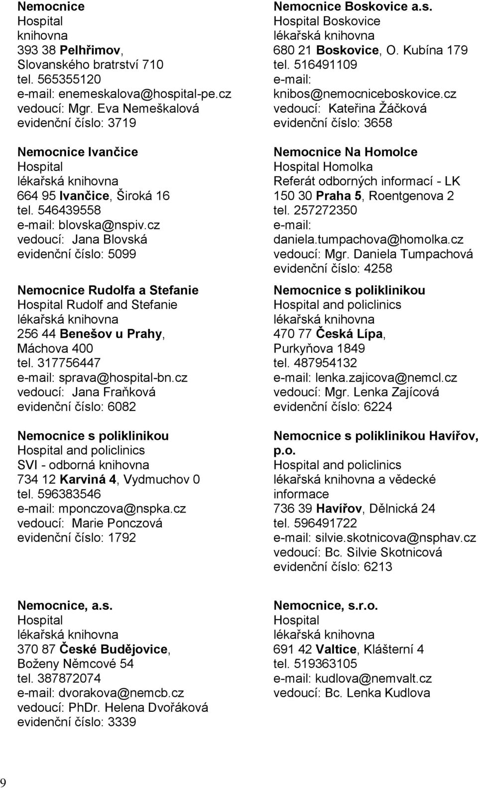 cz vedoucí: Jana Fraňková evidenční číslo: 6082 s poliklinikou and policlinics SVI - odborná 734 12 Karviná 4, Vydmuchov 0 tel. 596383546 mponczova@nspka.