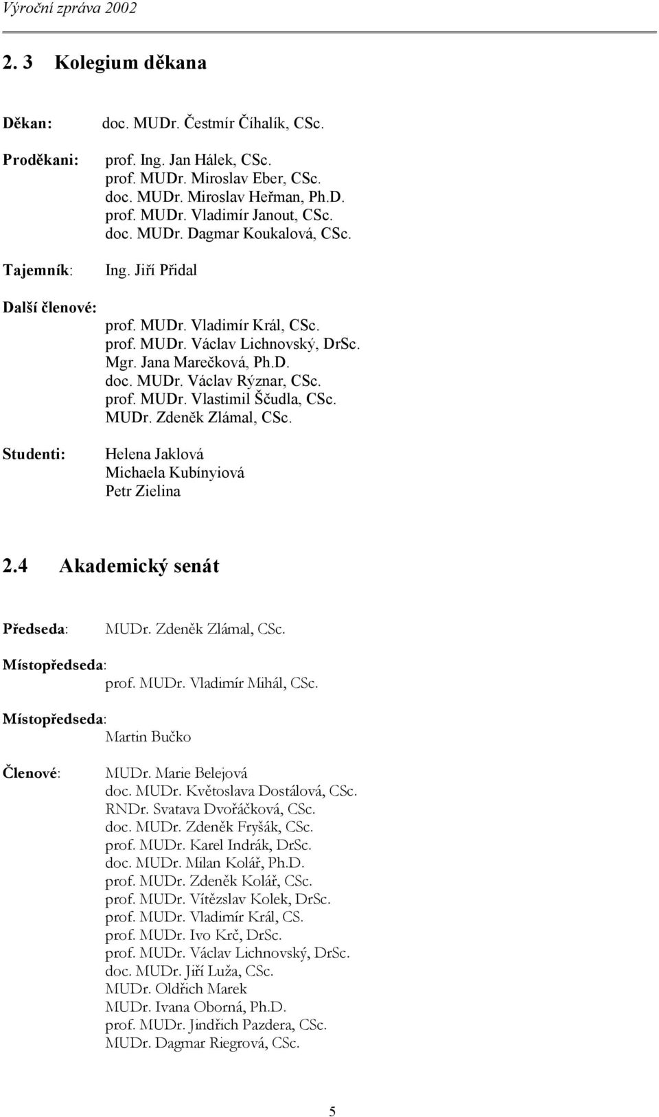 MUDr. Zdeněk Zlámal, CSc. Studenti: Helena Jaklová Michaela Kubínyiová Petr Zielina 2.4 Akademický senát Předseda: MUDr. Zdeněk Zlámal, CSc. Místopředseda: prof. MUDr. Vladimír Mihál, CSc.