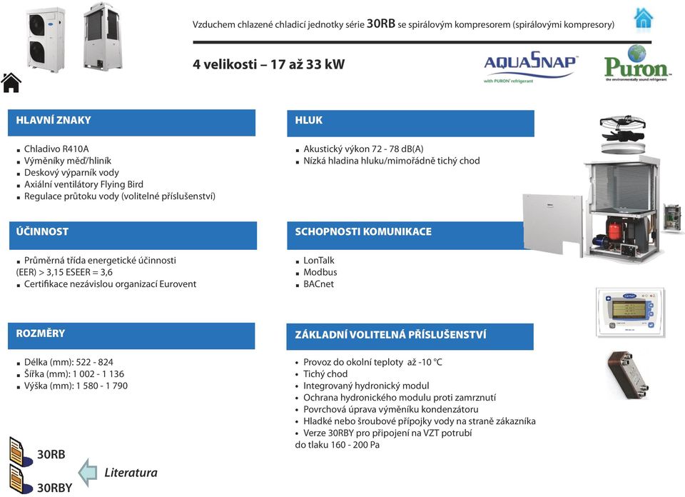 = 3,6 Certifikace nezávislou organizací Eurovent SCHOPNOSTI KOMUNIKACE LonTalk BACnet Modbus ROZMĚRY Délka (mm): 522-824 Šířka (mm): 1 002-1 136 Výška (mm): 1 580-1 790 30RB 30RBY ZÁKLADNÍ VOLITELNÁ