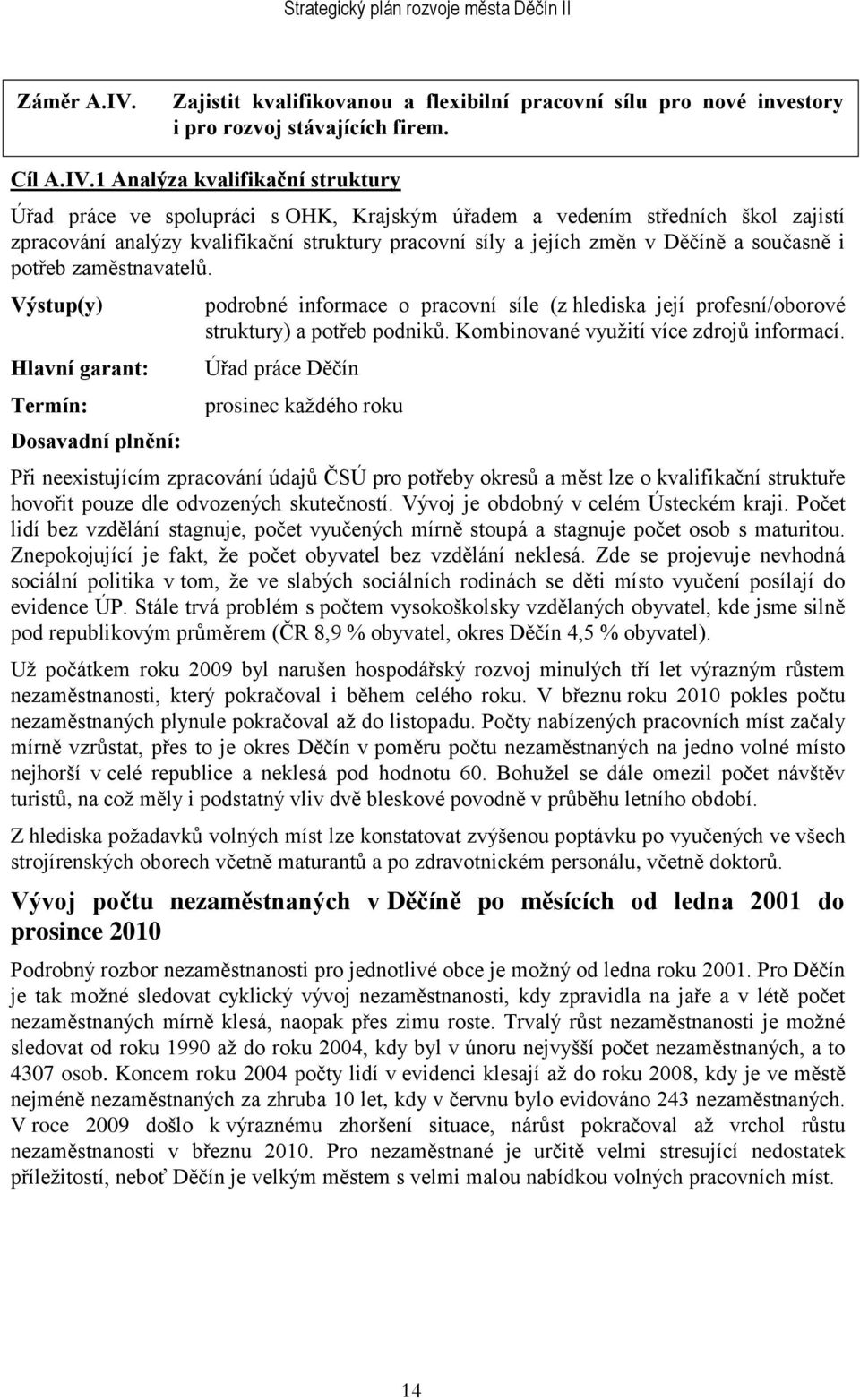 1 Analýza kvalifikační struktury Úřad práce ve spolupráci s OHK, Krajským úřadem a vedením středních škol zajistí zpracování analýzy kvalifikační struktury pracovní síly a jejích změn v Děčíně a