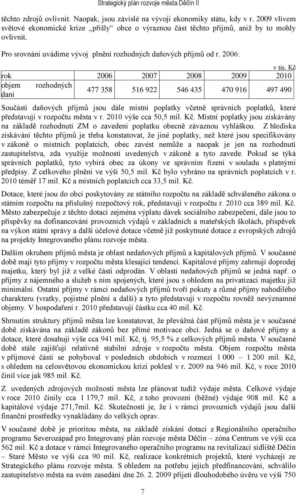 Kč rok 2006 2007 2008 2009 2010 objem rozhodných daní 477 358 516 922 546 435 470 916 497 490 Součásti daňových příjmů jsou dále místní poplatky včetně správních poplatků, které představují v