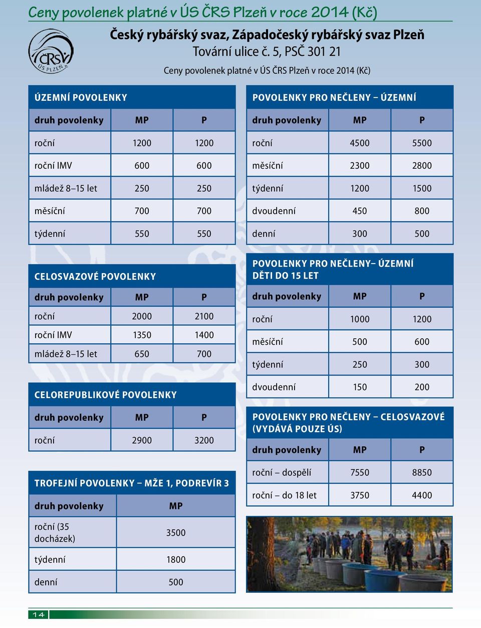 Povolenky pro nečleny územní druh povolenky MP P roční 4500 5500 měsíční 2300 2800 týdenní 1200 1500 dvoudenní 450 800 denní 300 500 Celosvazové povolenky druh povolenky MP P roční 2000 2100 roční