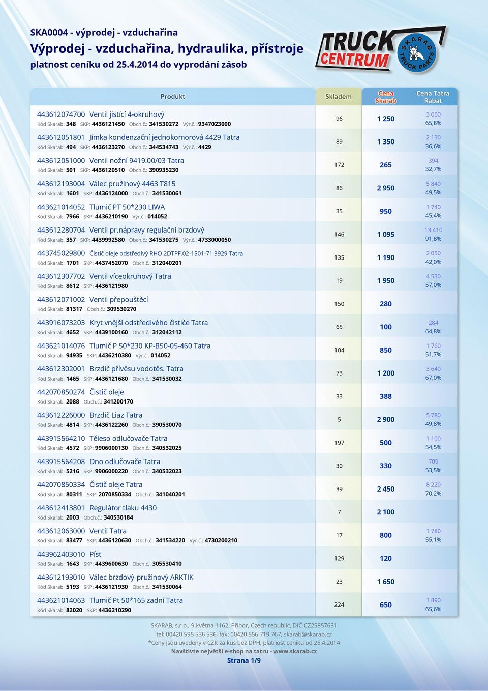 č.: 014052 443612280704 Ventil pr.nápravy regulační brzdový Kód Skarab: 357 SKP: 4439992580 Obch.č.: 341530275 Výr.č.: 4733000050 443745029800 Čistič oleje odstředivý RHO 2DTPF.