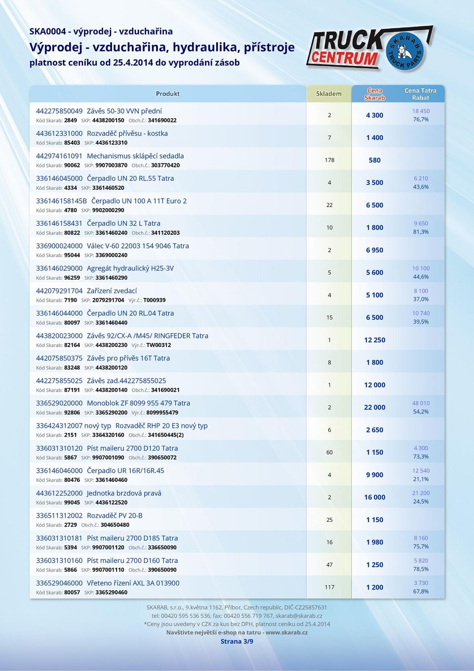 55 Tatra Kód Skarab: 4334 SKP: 3361460520 336146158145B Čerpadlo UN 100 A 11T Euro 2 Kód Skarab: 4780 SKP: 9902000290 336146158431 Čerpadlo UN 32 L Tatra Kód Skarab: 80822 SKP: 3361460240 Obch.č.