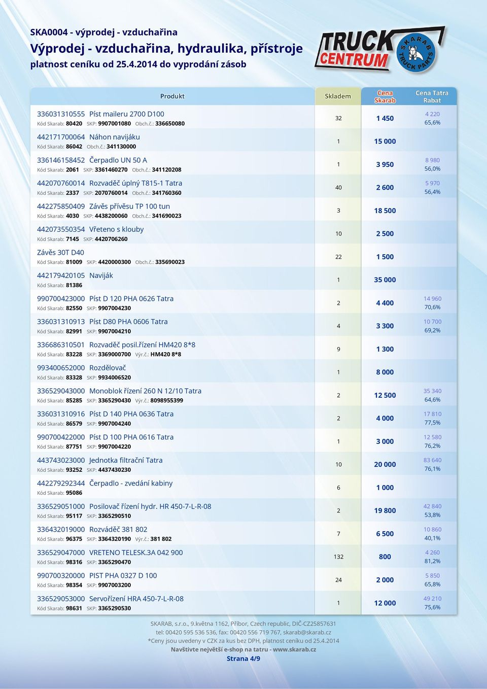 č.: 335690023 442179420105 Naviják Kód Skarab: 81386 990700423000 Píst D 120 PHA 0626 Tatra Kód Skarab: 82550 SKP: 9907004230 336031310913 Píst D80 PHA 0606 Tatra Kód Skarab: 82991 SKP: 9907004210