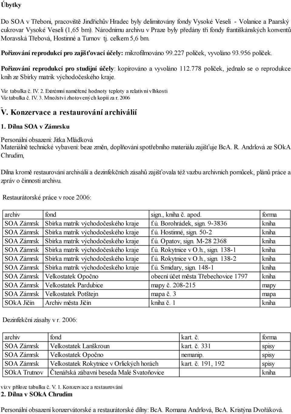 227 políček, vyvoláno 93.956 políček. Pořizování reprodukcí pro studijní účely: kopírováno a vyvoláno 112.778 políček, jednalo se o reprodukce knih ze Sbírky matrik východočeského kraje.