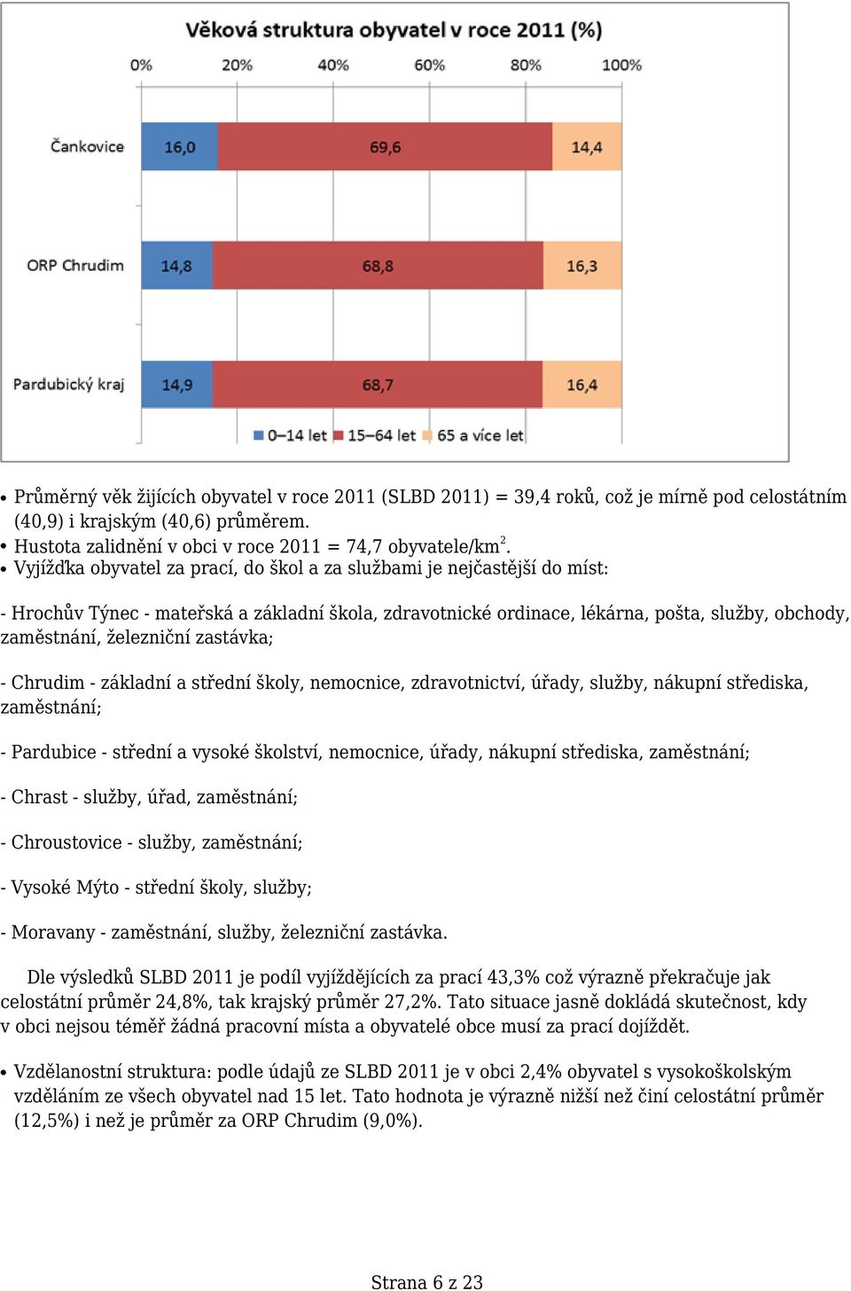 zastávka; - Chrudim - základní a střední školy, nemocnice, zdravotnictví, úřady, služby, nákupní střediska, zaměstnání; - Pardubice - střední a vysoké školství, nemocnice, úřady, nákupní střediska,