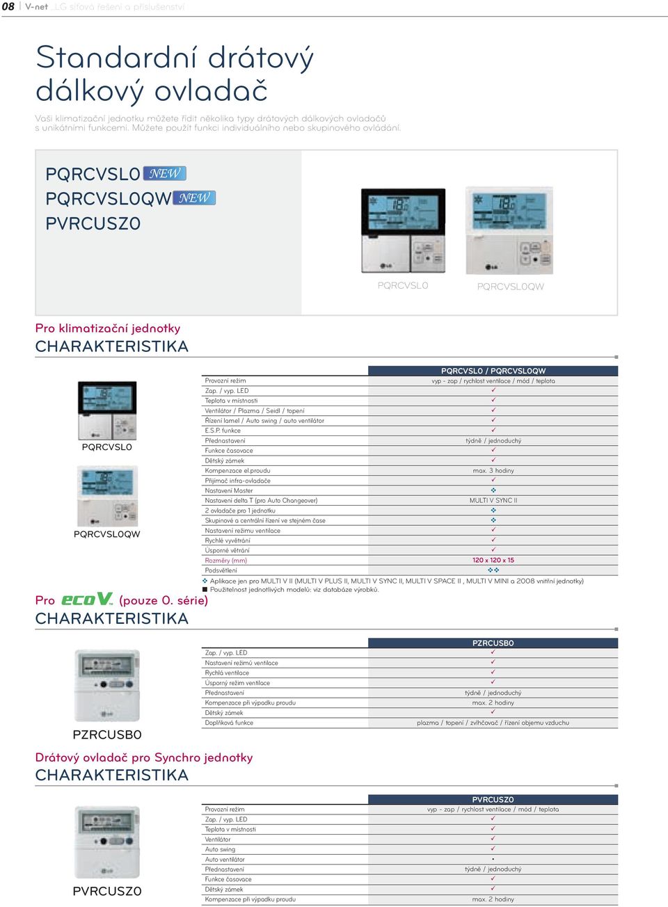 PQRCVSL0 PQRCVSL0QW PVRCUSZ0 PQRCVSL0 PQRCVSL0QW Pro klimatizační jednotky CHARAKTERISTIKA PQRCVSL0 PQRCVSL0QW Pro CHARAKTERISTIKA (pouze 0. série) Provozní režim Zap. / vyp.