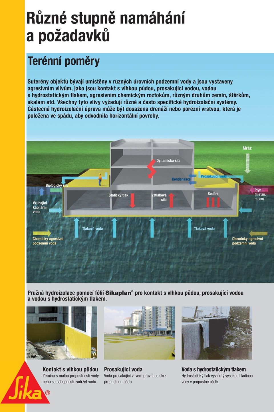 Částečná hydroizolační úprava může být dosažena drenáží nebo porézní vrstvou, která je položena ve spádu, aby odvodnila horizontální povrchy.