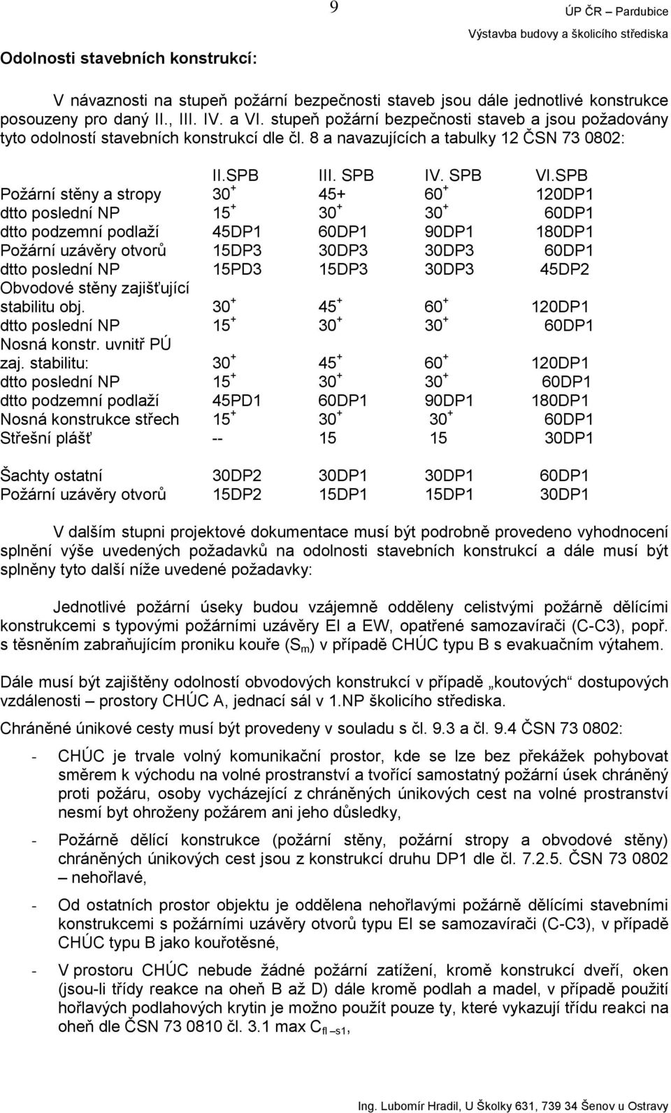 SPB Požární stěny a stropy 30 + 45+ 60 + 120DP1 dtto poslední NP 15 + 30 + 30 + 60DP1 dtto podzemní podlaží 45DP1 60DP1 90DP1 180DP1 Požární uzávěry otvorů 15DP3 30DP3 30DP3 60DP1 dtto poslední NP