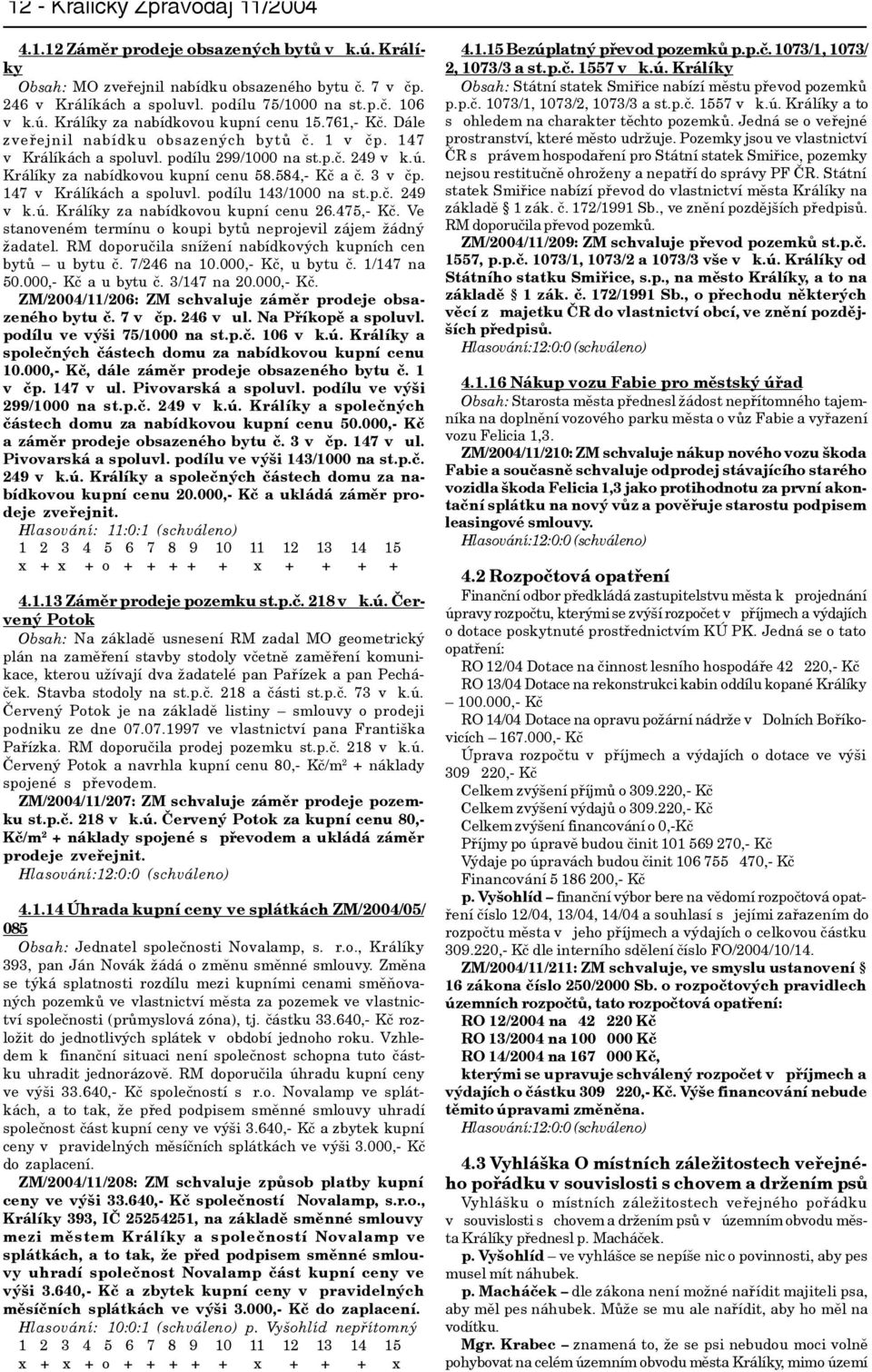 584,- Kè a è. 3 v èp. 147 v Králíkách a spoluvl. podílu 143/1000 na st.p.è. 249 v k.ú. Králíky za nabídkovou kupní cenu 26.475,- Kè. Ve stanoveném termínu o koupi bytù neprojevil zájem žádný žadatel.