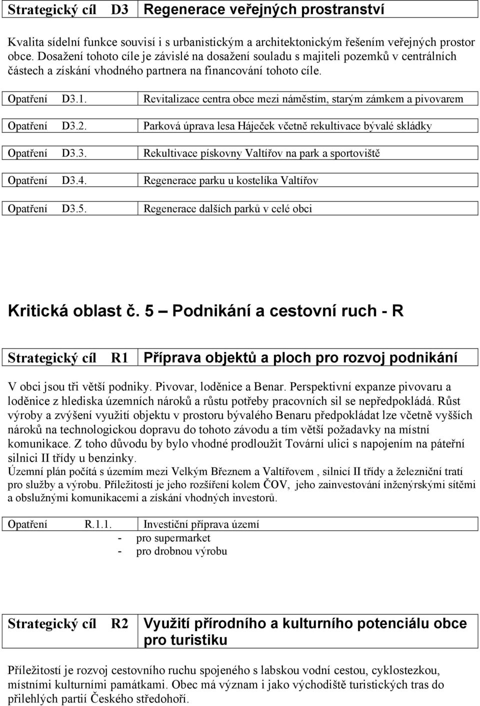 Revitalizace centra obce mezi náměstím, starým zámkem a pivovarem Opatření D3.2. Parková úprava lesa Háječek včetně rekultivace bývalé skládky Opatření D3.3. Rekultivace pískovny Valtířov na park a sportoviště Opatření D3.