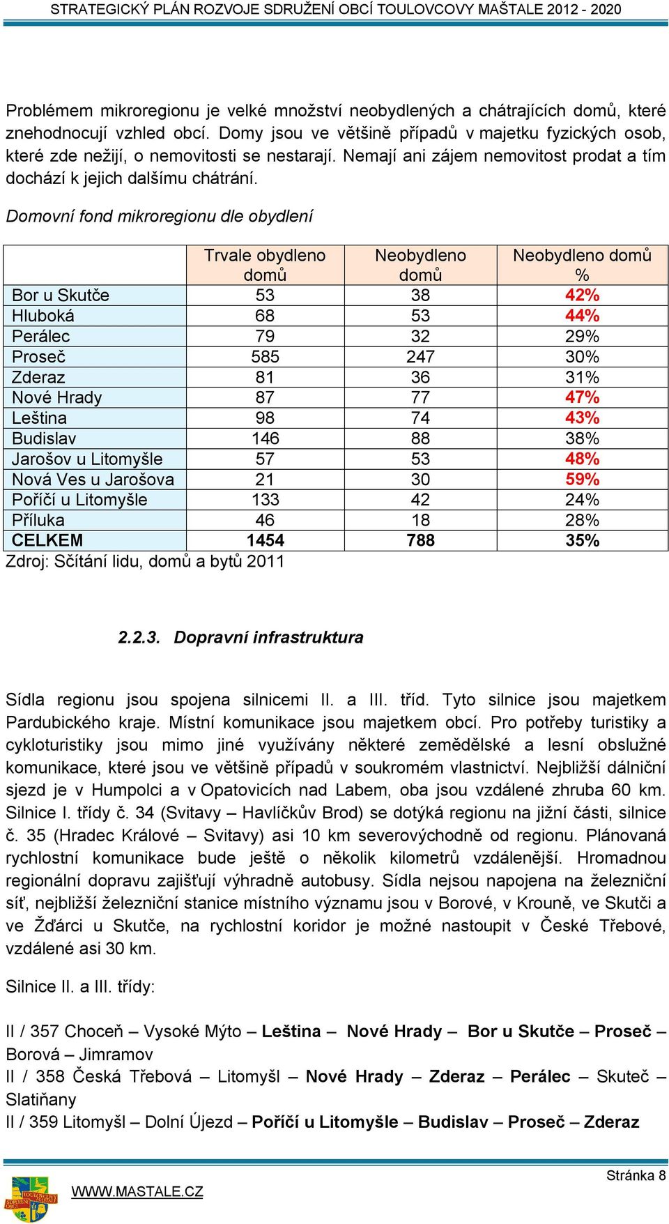 Domovní fond mikroregionu dle obydlení Trvale obydleno domů Neobydleno domů Neobydleno domů % Bor u Skutče 53 38 42% Hluboká 68 53 44% Perálec 79 32 29% Proseč 585 247 30% Zderaz 81 36 31% Nové Hrady