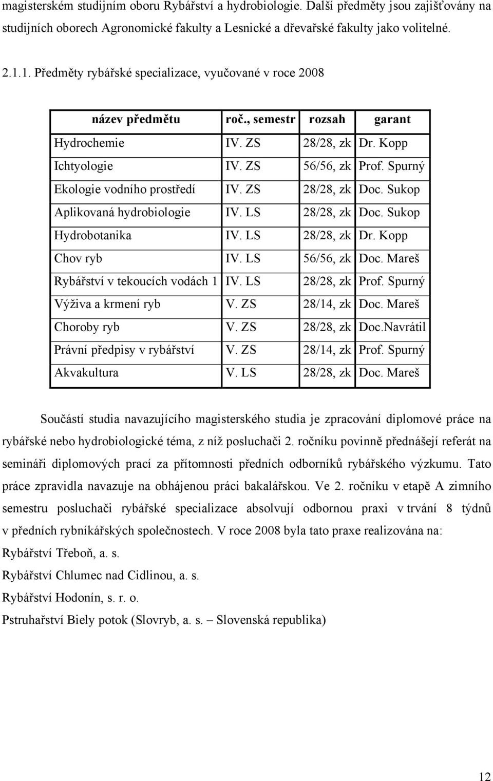 Spurný Ekologie vodního prostředí IV. ZS 28/28, zk Doc. Sukop Aplikovaná hydrobiologie IV. LS 28/28, zk Doc. Sukop Hydrobotanika IV. LS 28/28, zk Dr. Kopp Chov ryb IV. LS 56/56, zk Doc.