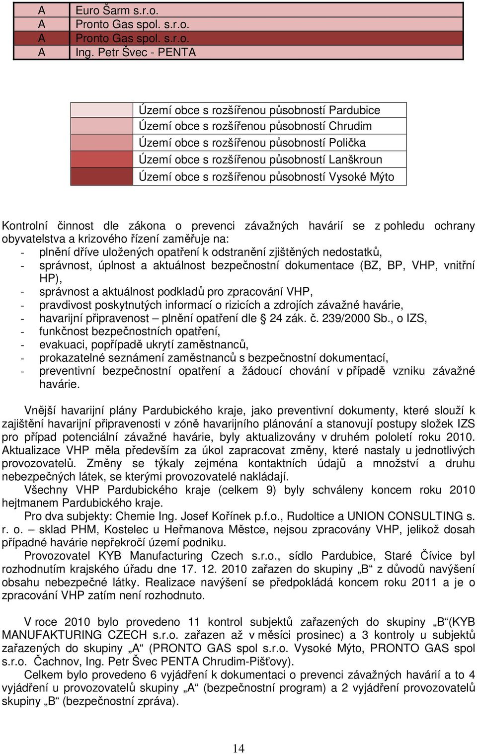 obce s rozšířenou působností Vysoké Mýto Kontrolní činnost dle zákona o prevenci závažných havárií se z pohledu ochrany obyvatelstva a krizového řízení zaměřuje na: - plnění dříve uložených opatření