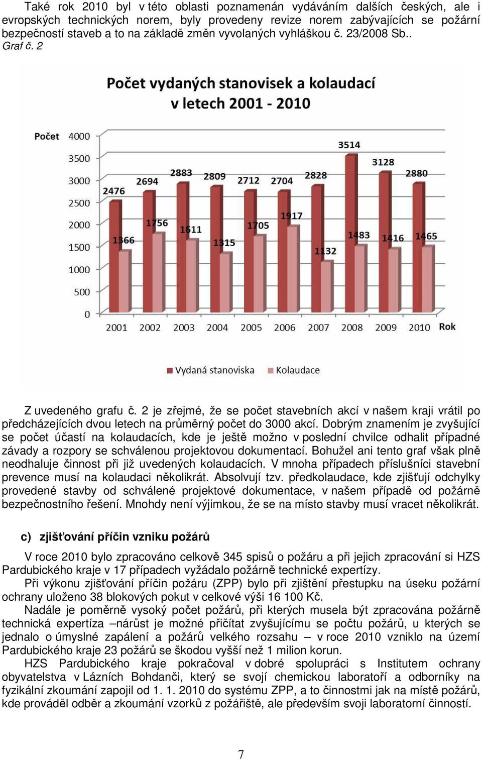 Dobrým znamením je zvyšující se počet účastí na kolaudacích, kde je ještě možno v poslední chvilce odhalit případné závady a rozpory se schválenou projektovou dokumentací.