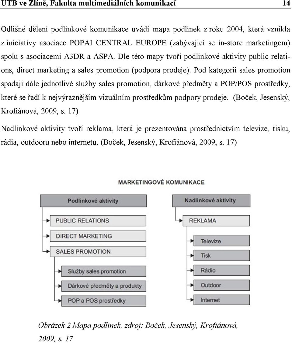 Pod kategorii sales promotion spadají dále jednotlivé služby sales promotion, dárkové předměty a POP/POS prostředky, které se řadí k nejvýraznějším vizuálním prostředkům podpory prodeje.