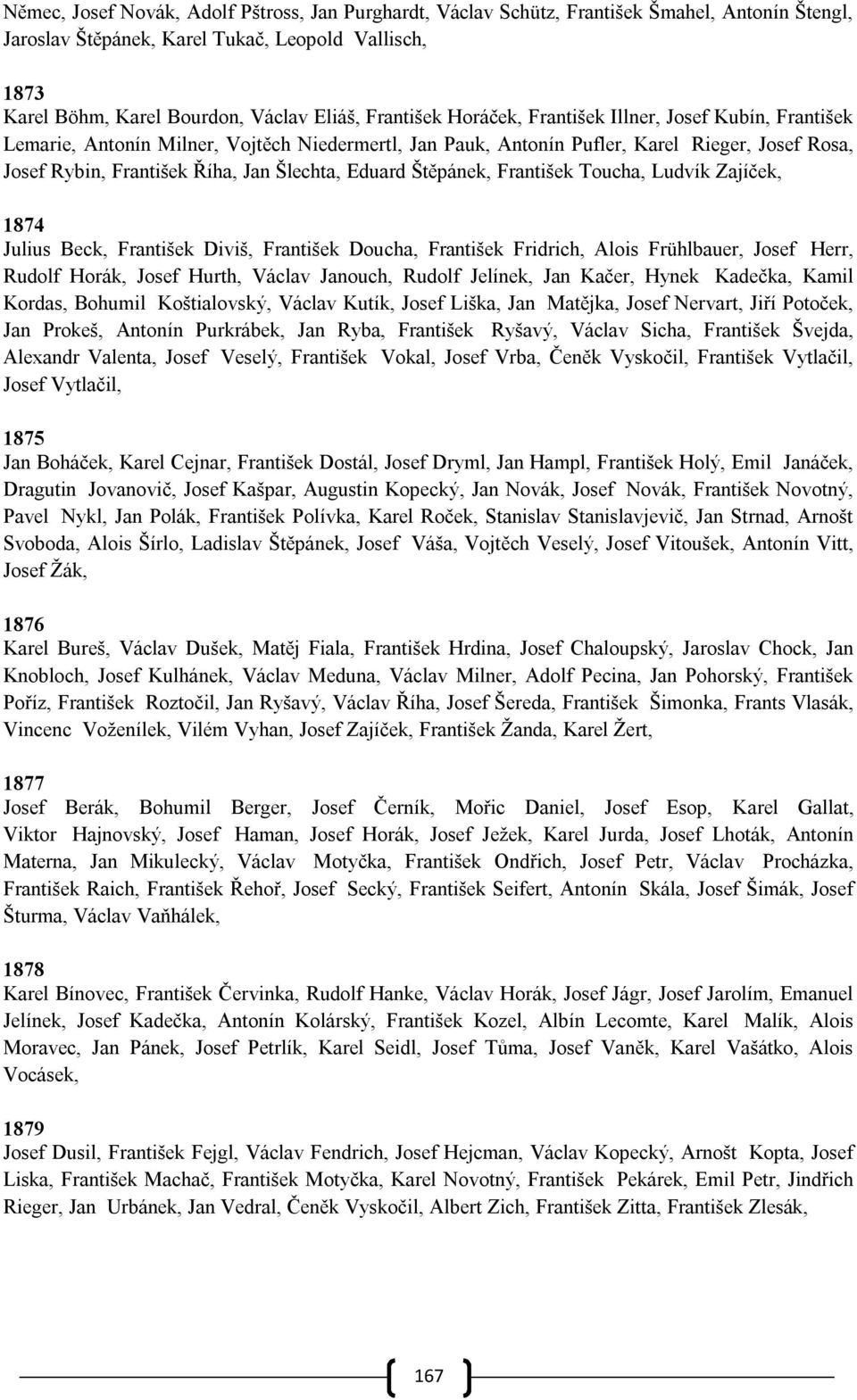 Eduard Štěpánek, František Toucha, Ludvík Zajíček, 1874 Julius Beck, František Diviš, František Doucha, František Fridrich, Alois Frühlbauer, Josef Herr, Rudolf Horák, Josef Hurth, Václav Janouch,