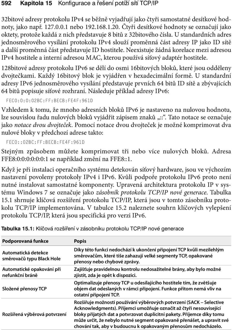 U standardních adres jednosměrového vysílání protokolu IPv4 slouží proměnná část adresy IP jako ID sítě a další proměnná část představuje ID hostitele.