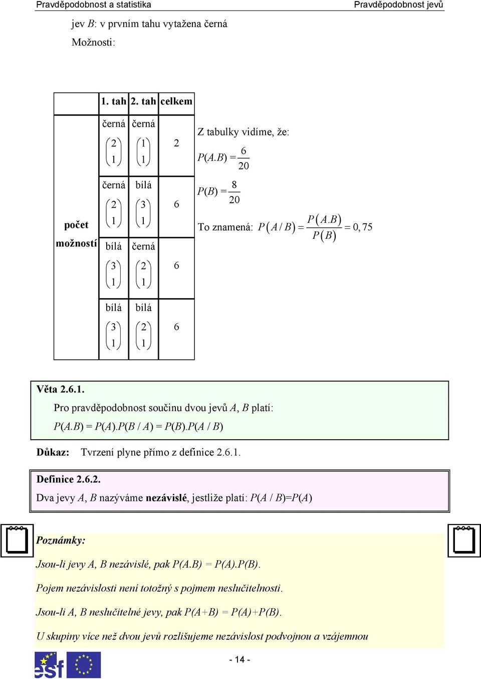 B) = P(A).P(B / A) = P(B).P(A / B) Důkaz: Tvrzení plyne přímo z definice 2.