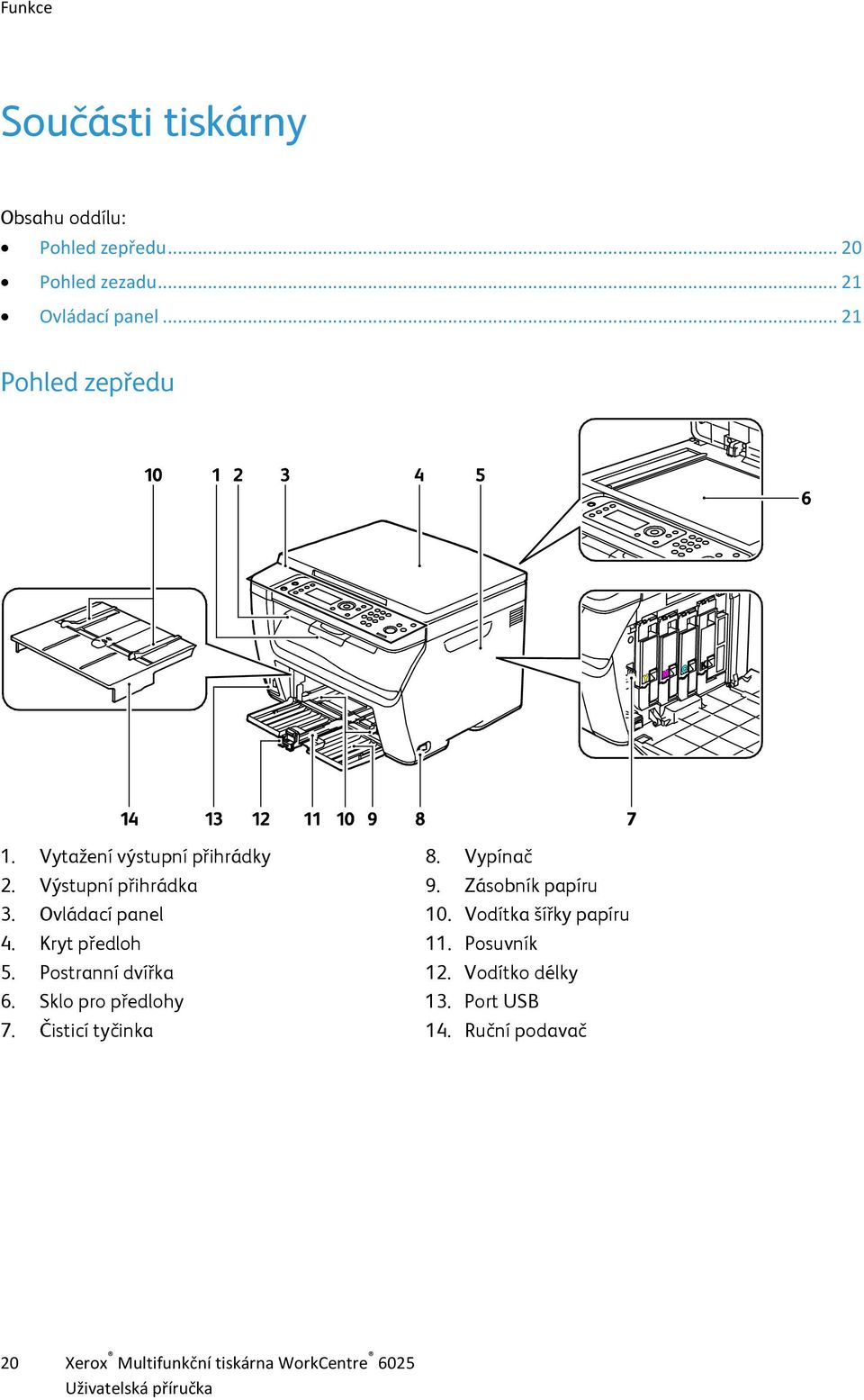 Kryt předloh 5. Postranní dvířka 6. Sklo pro předlohy 7. Čisticí tyčinka 8. Vypínač 9. Zásobník papíru 10.
