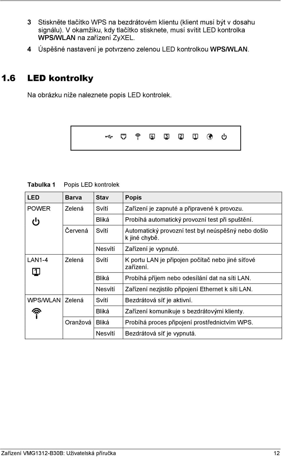 Tabulka 1 Popis LED kontrolek LED Barva Stav Popis POWER Zelená Svítí Zařízení je zapnuté a připravené k provozu. Bliká Probíhá automatický provozní test při spuštění.