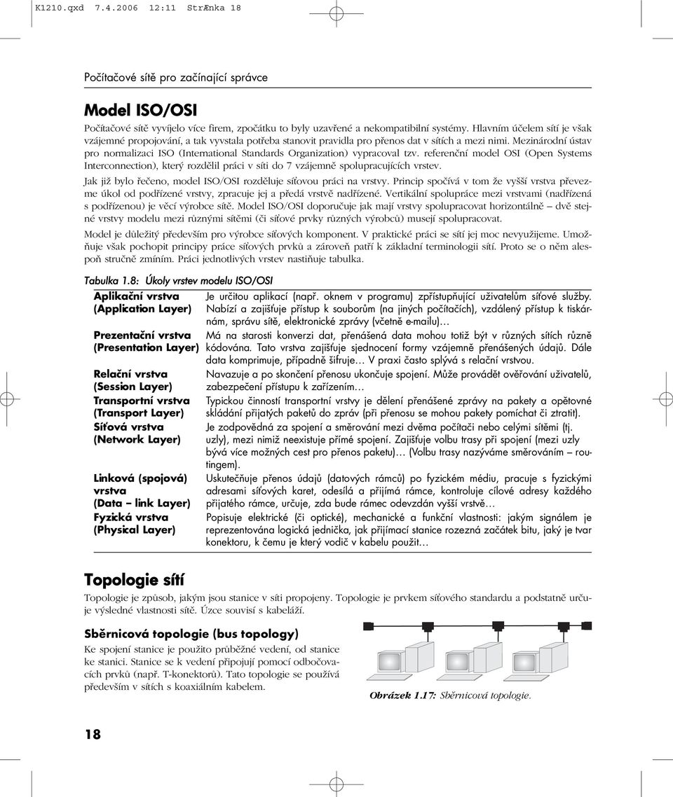 Mezinárodní ústav pro normalizaci ISO (International Standards Organization) vypracoval tzv.