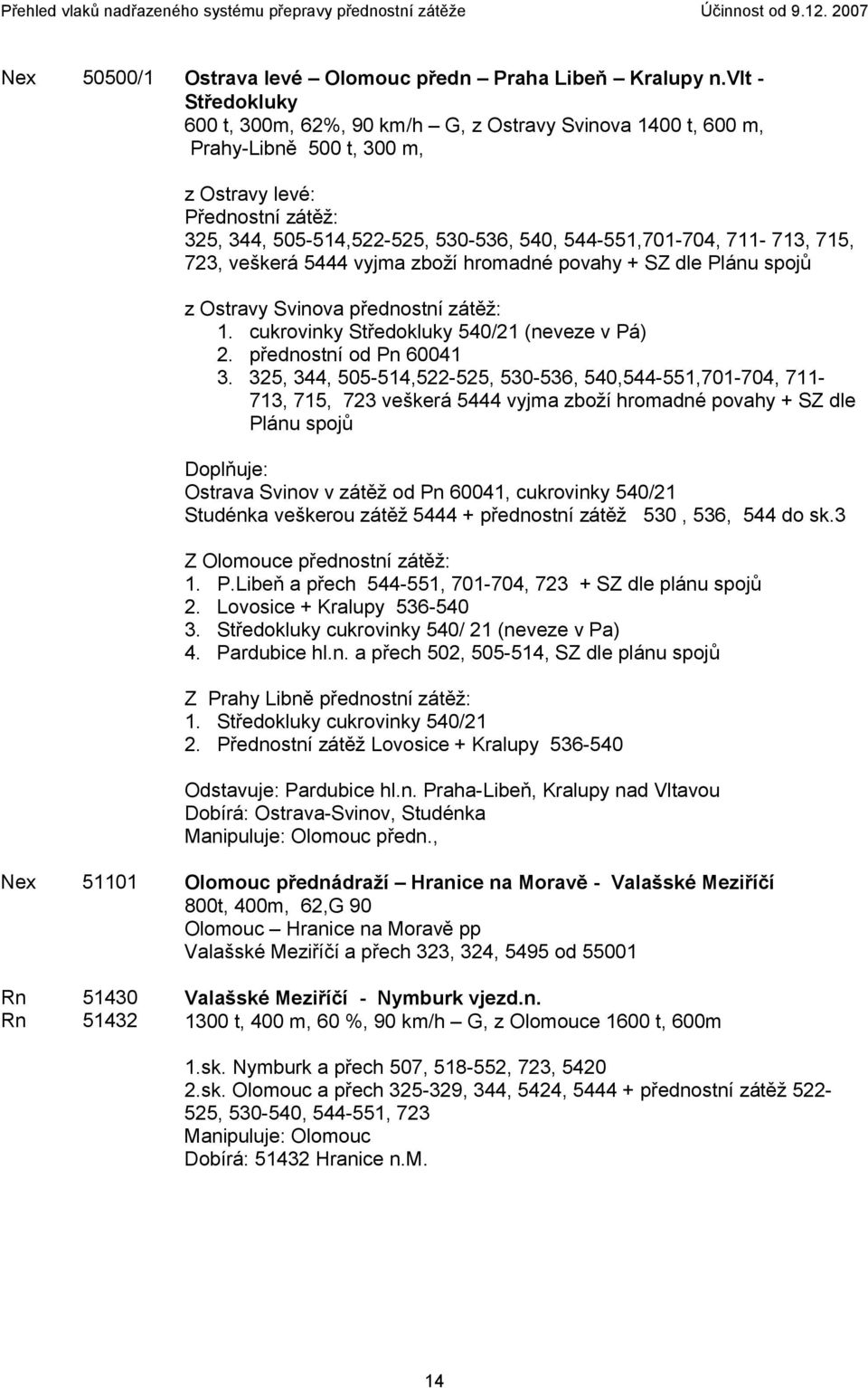 711-713, 715, 723, veškerá 5444 vyjma zboží hromadné povahy + SZ dle Plánu spojů z Ostravy Svinova přednostní zátěž: 1. cukrovinky Středokluky 540/21 (neveze v Pá) 2. přednostní od Pn 60041 3.